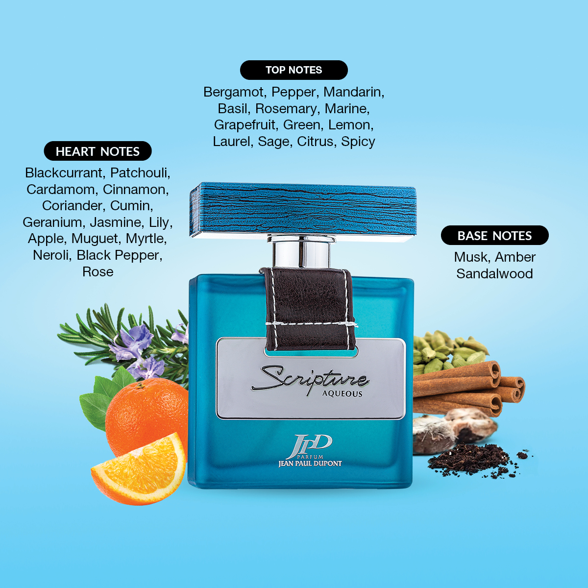 Product View